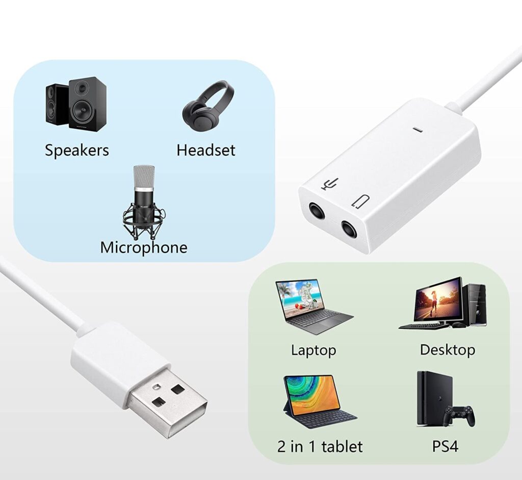 Technotech 7.1 USB Audio Adapter for Windows & Linux Technotech Technologies