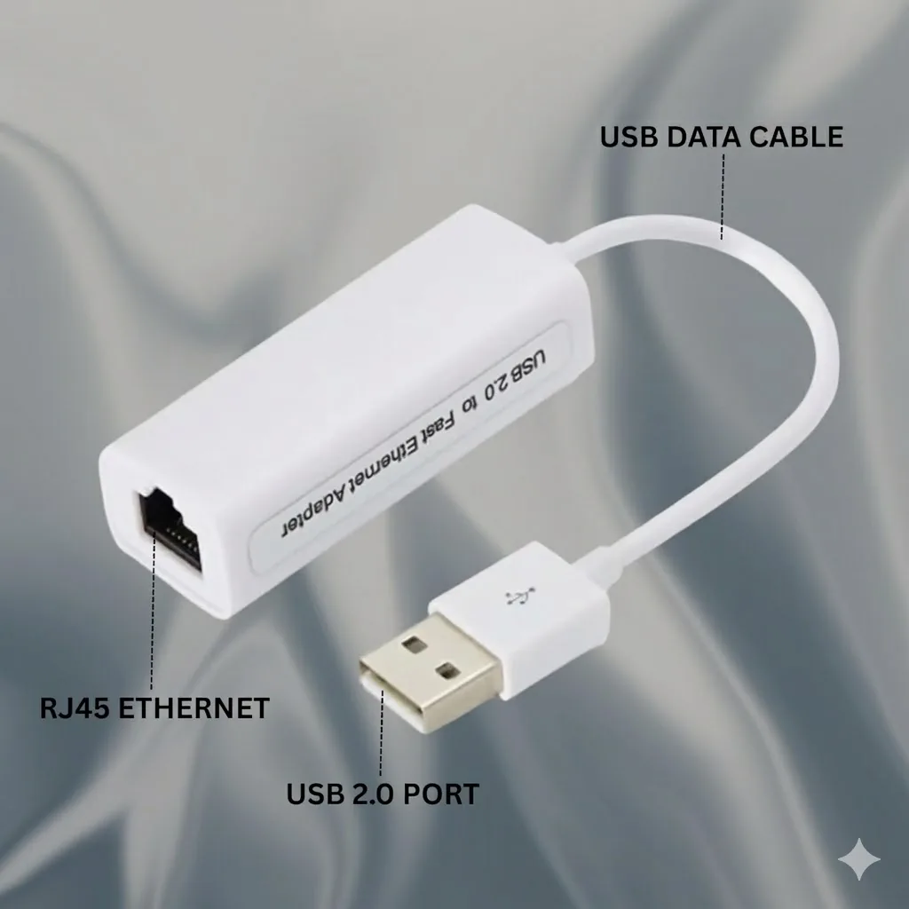 Technotech Mini USB 2.0 to RJ45 Ethernet LAN Adapter (10/100 Mbps) Technotech Technologies