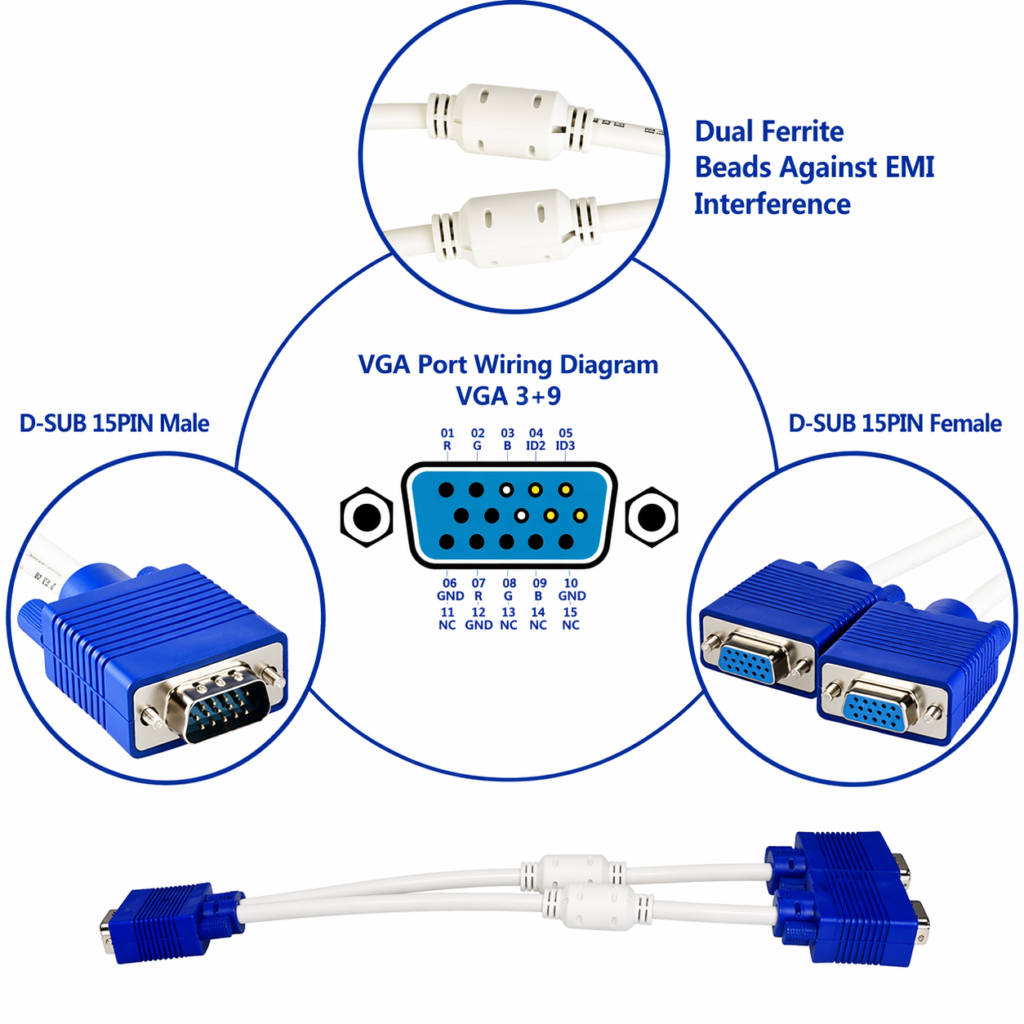 Technotech 15 Pin VGA Male to 2 VGA Female Y Splitter Cable SVGA Monitor Adapter Extension Converter Cable Lead for PC TV Technotech Technologies