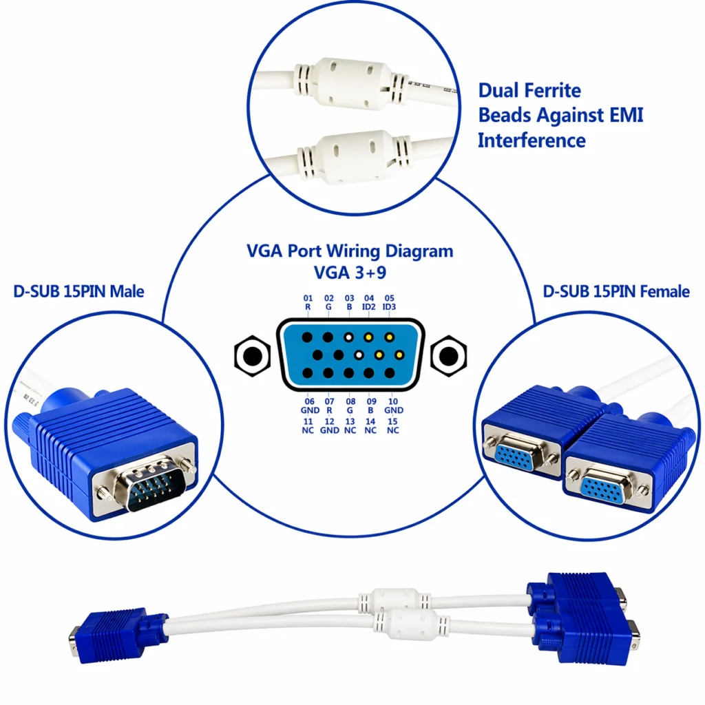 Technotech 15 Pin VGA Male to 2 VGA Female Y Splitter Cable SVGA Monitor Adapter Extension Converter Cable Lead for PC TV Technotech Technologies
