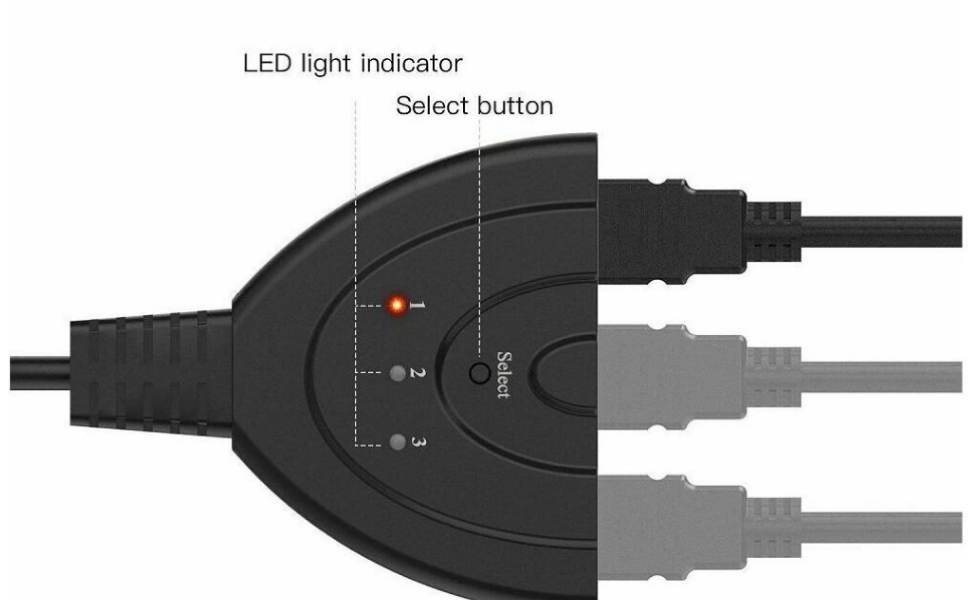 Technotech 3 Port 4K HDMI Switch 3x1 Switch Splitter with Pigtail Cable Technotech Technologies