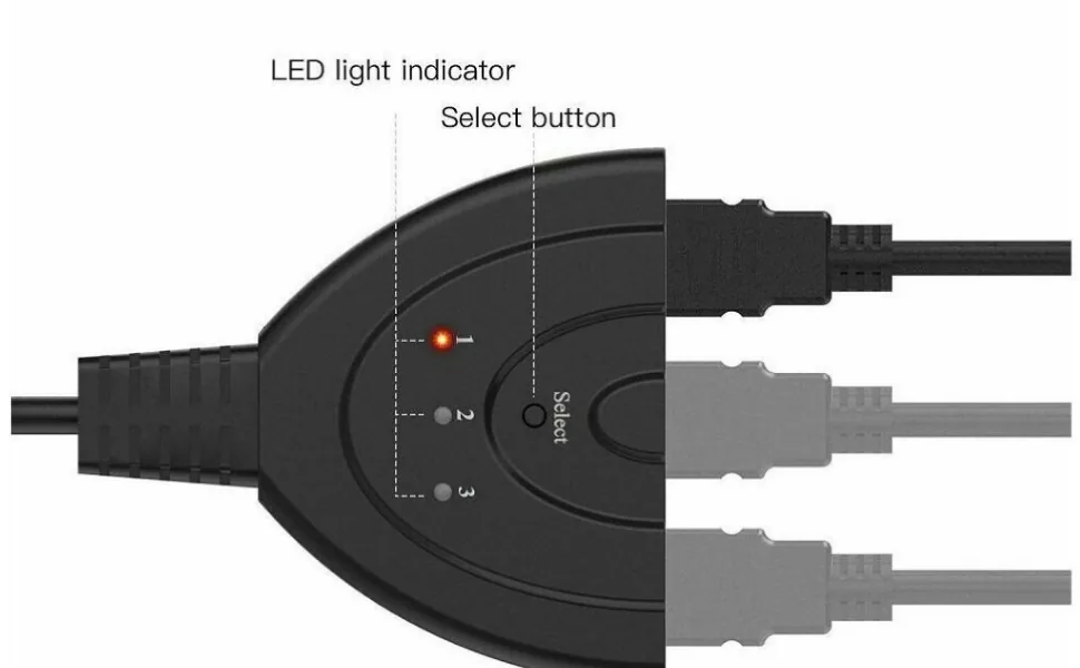 Technotech 3 Port 4K HDMI Switch 3x1 Switch Splitter with Pigtail Cable Technotech Technologies
