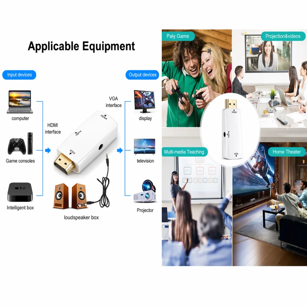 HDMI MALE TO VGA FEMALE WITH AUDIO(BLACK,WHITE) Technotech Technologies