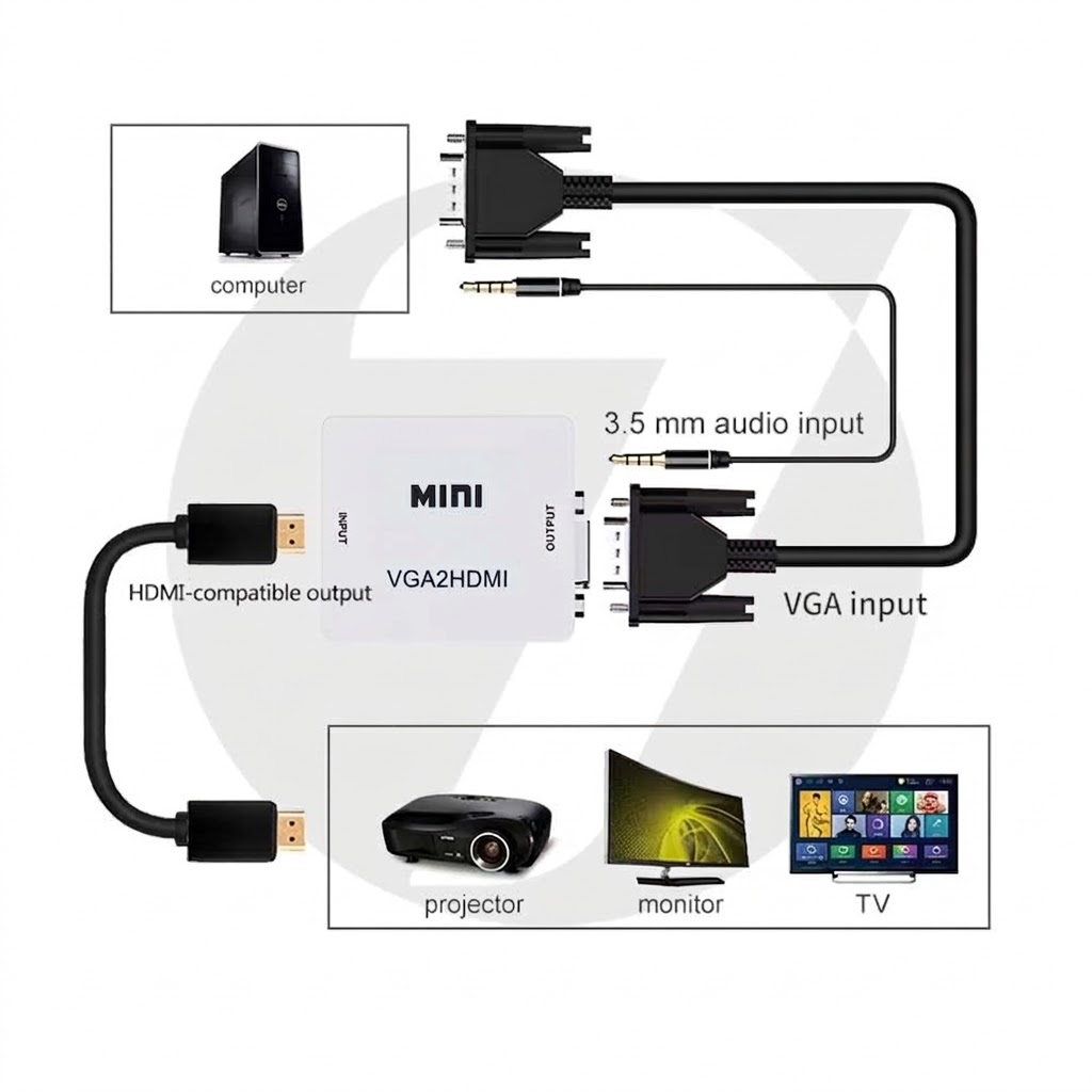 MINI COMPACT VIDEO VGA TO HDMI CONVERTER (METAL WHITE) Technotech Technologies