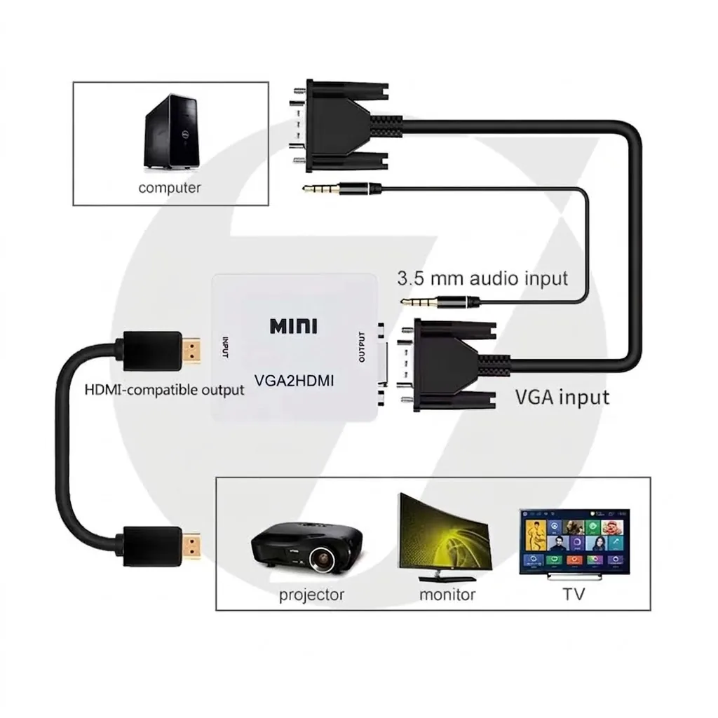 MINI COMPACT VIDEO VGA TO HDMI CONVERTER (METAL WHITE) Technotech Technologies