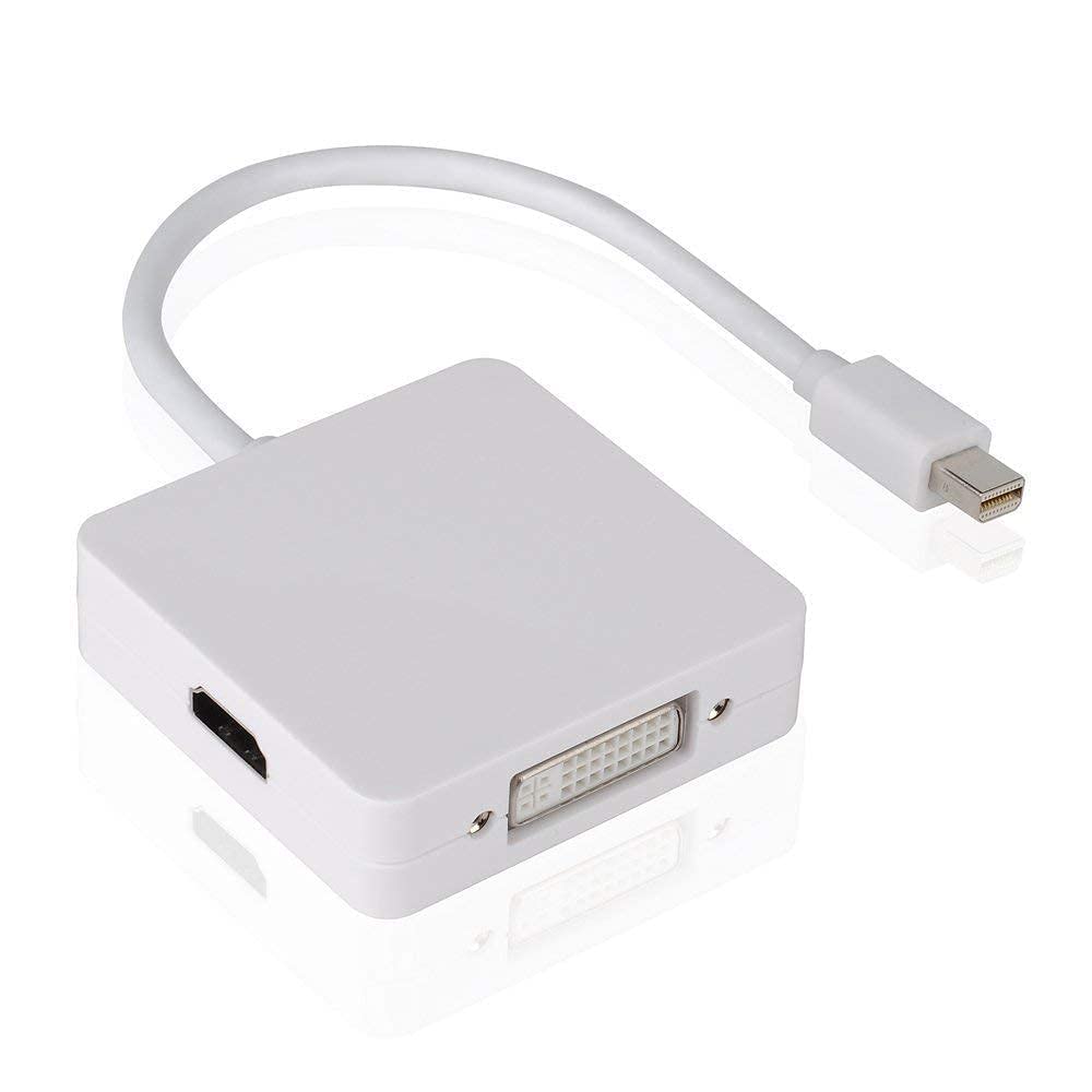 MINI DP TO DVI, DISPLAYPORT, HDMI CONVERTER Technotech Technologies