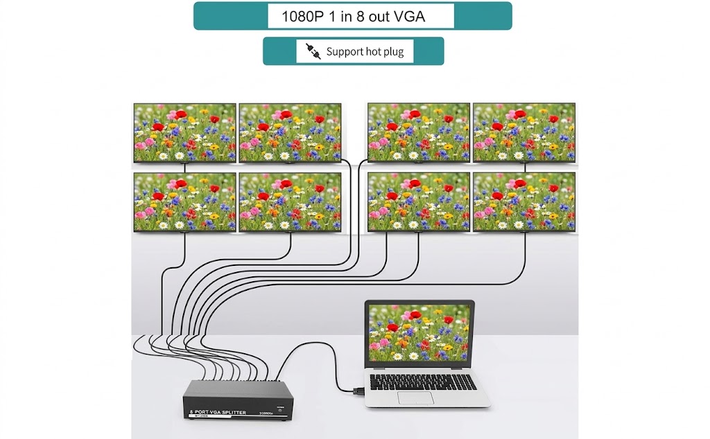Technotech 8 Port VGA Splitter Technotech Technologies