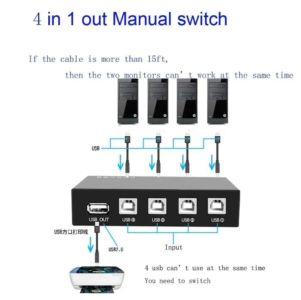 Technotech USB Switch 4 Port Technotech Technologies