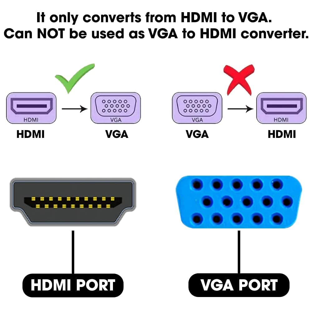 HDMI to VGA converter(1920 X 1080P) Technotech Technologies