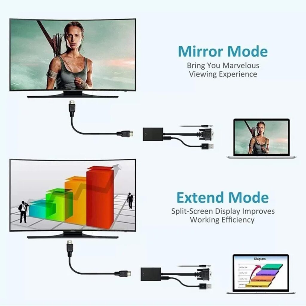 VGA TO HDMI CONVERTER WITH AUDIO(Blister Packing) Technotech Technologies