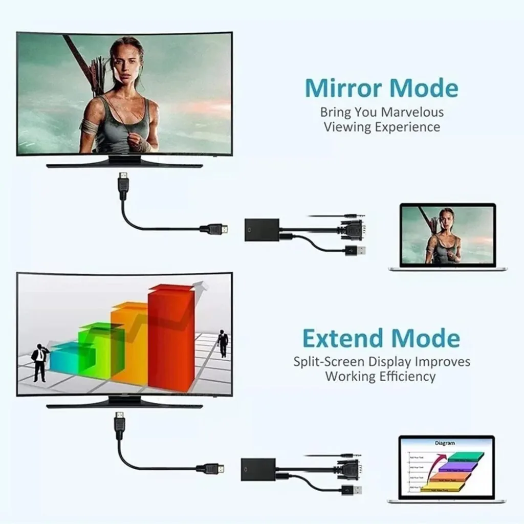 VGA TO HDMI CONVERTER WITH AUDIO(Blister Packing) Technotech Technologies