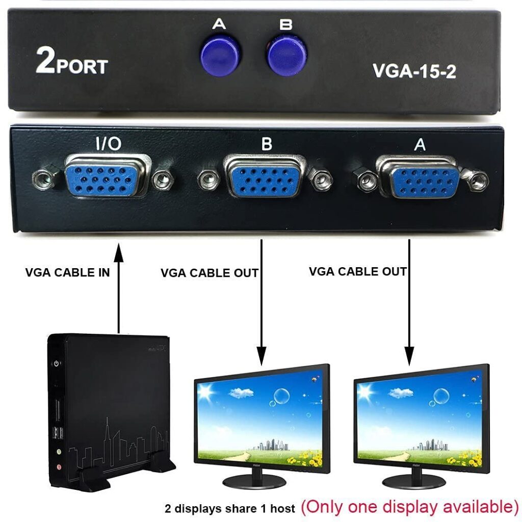 Technotech 2 Port VGA Switch – 2x1 VGA Switch Box for PC, Laptop, Monitor & Projector Technotech Technologies