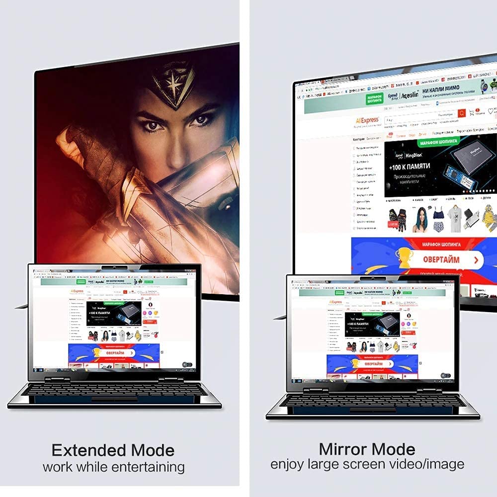 MINI DP TO DVI, DISPLAYPORT, HDMI CONVERTER Technotech Technologies