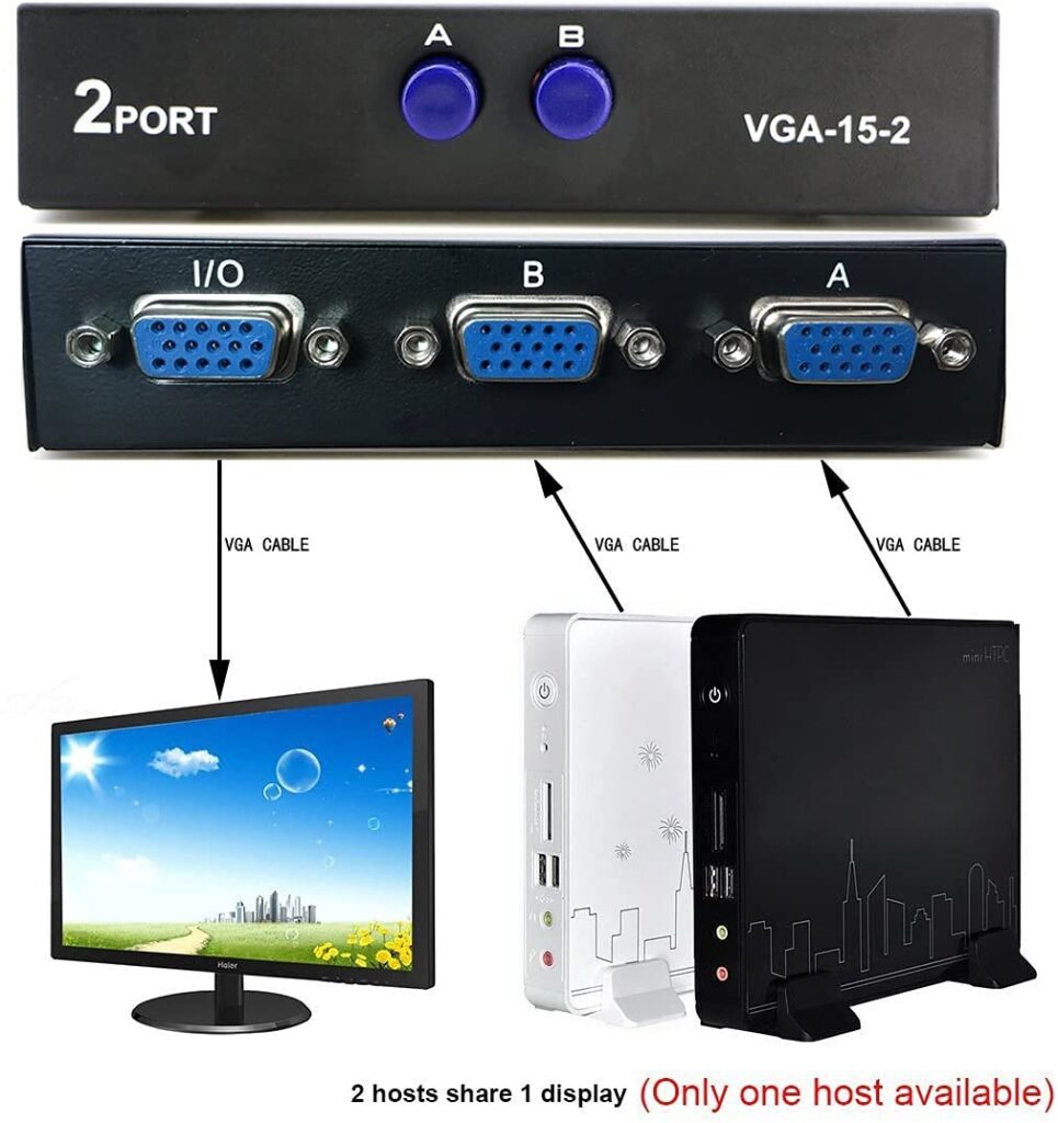 Technotech 2 Port VGA Switch – 2x1 VGA Switch Box for PC, Laptop, Monitor & Projector Technotech Technologies
