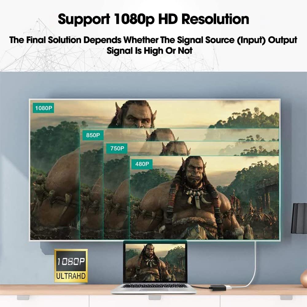 MINI DP TO HDMI CONVERTER Technotech Technologies