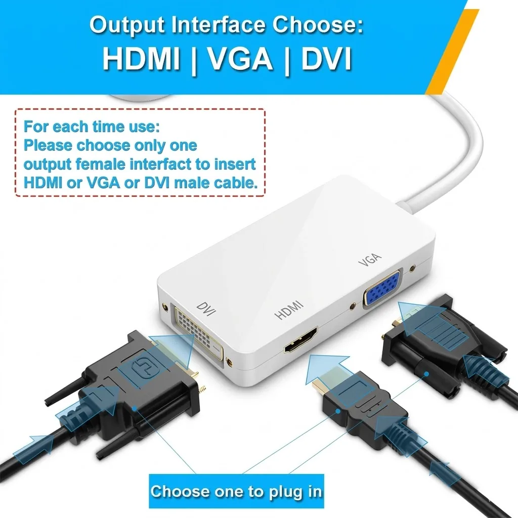 MINI DP MALE TO HDMI + VGA + DVI FEMALE CONVERTER Technotech Technologies