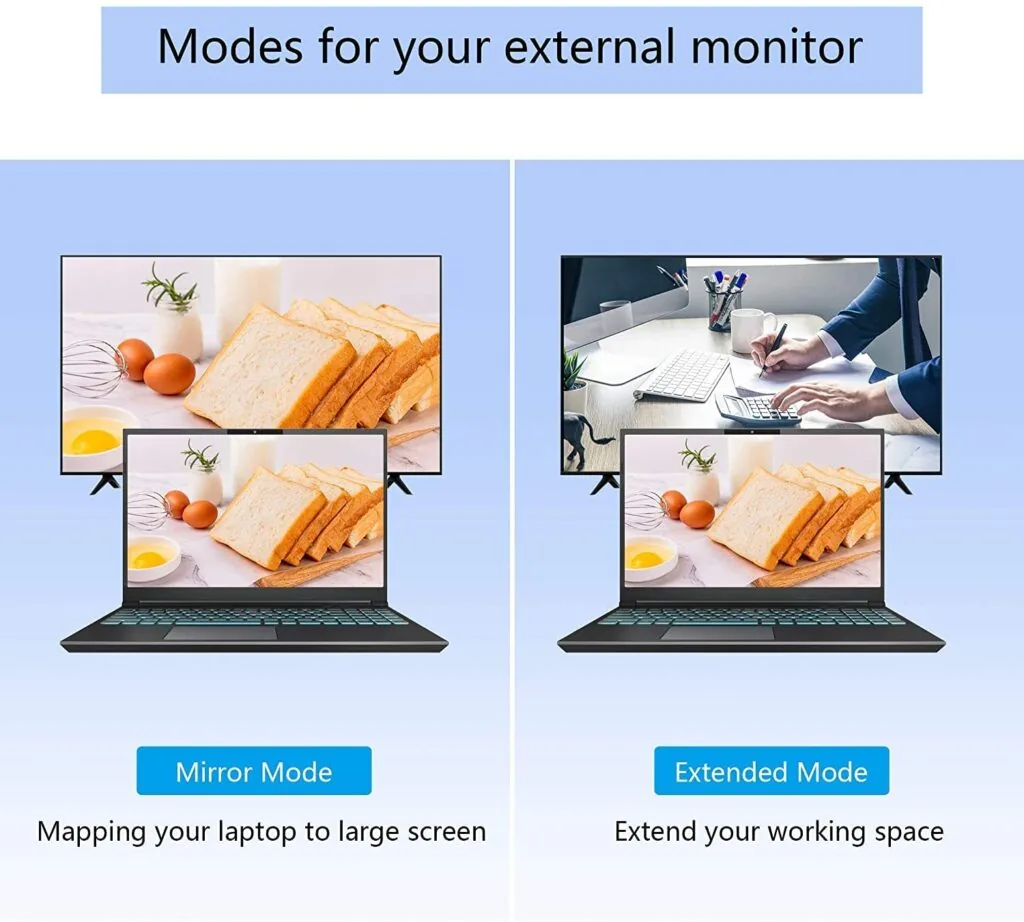 MINI DP MALE TO HDMI + VGA + DVI FEMALE CONVERTER Technotech Technologies