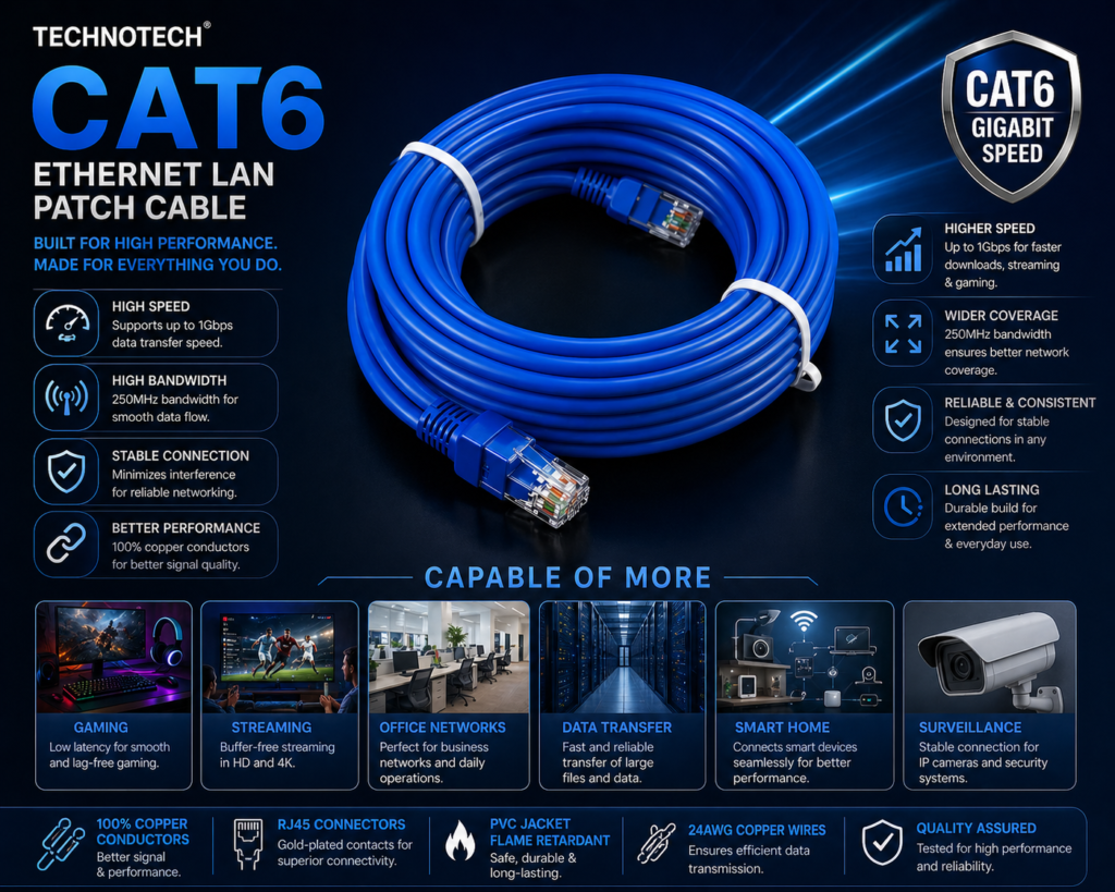 Technotech Cat6 Ethernet Lan Patch Cable (30 Meter, Blue) Technotech Technologies