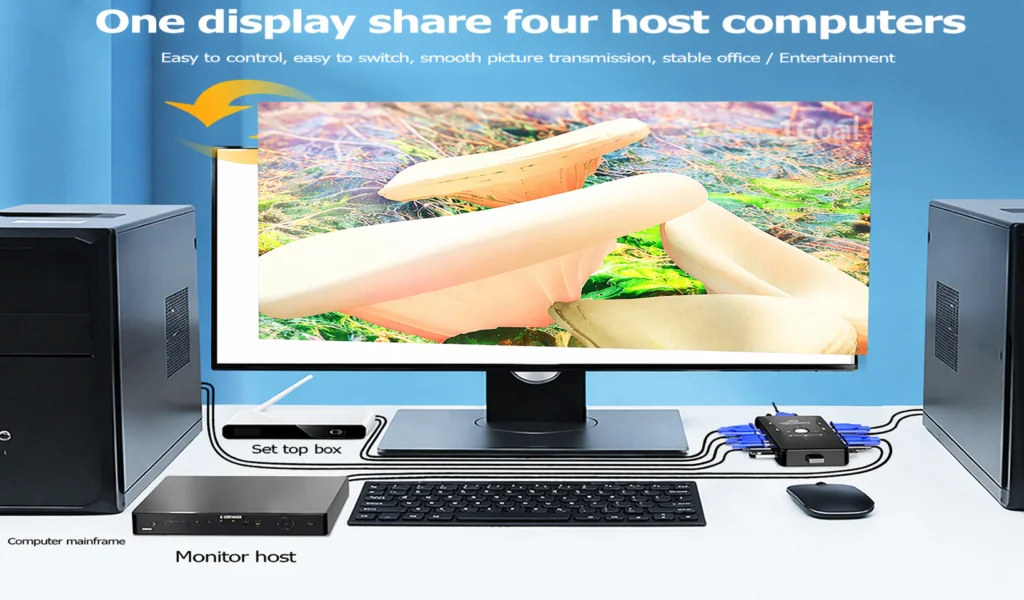 Technotech 4 Port USB KVM Switch – Powerful PC Sharing Solution Technotech Technologies