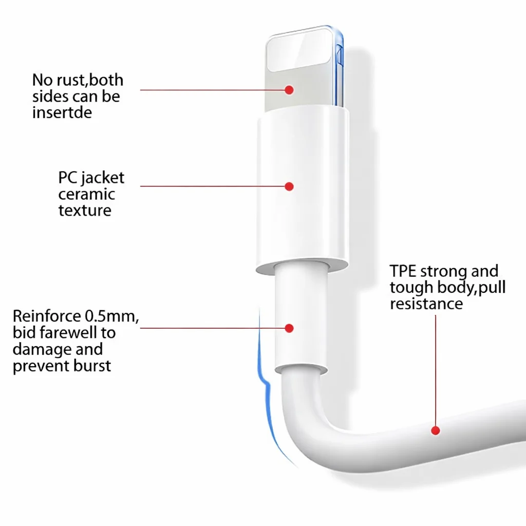 Technotech IPhone Cable 1.5 MTR (White) Technotech Technologies