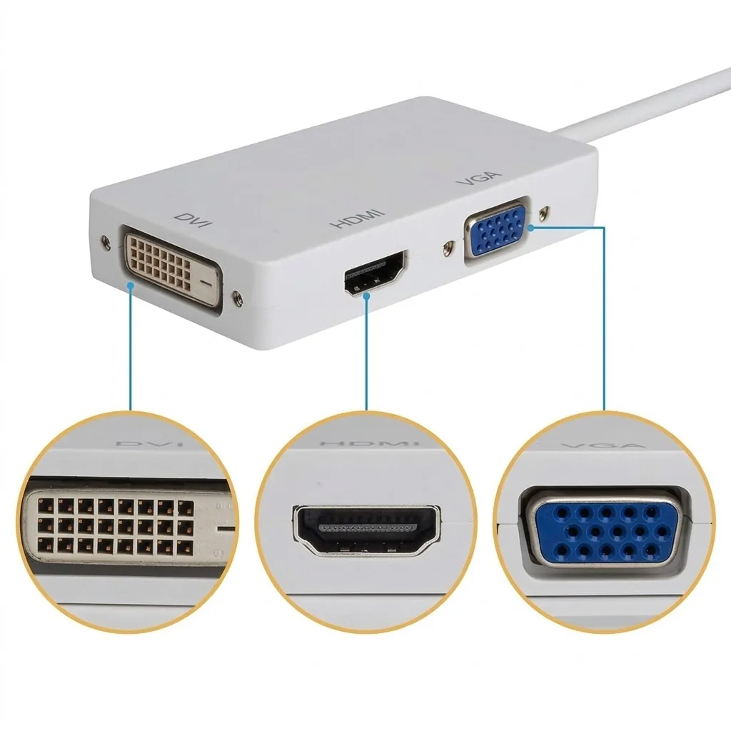 MINI DP MALE TO HDMI + VGA + DVI FEMALE CONVERTER Technotech Technologies