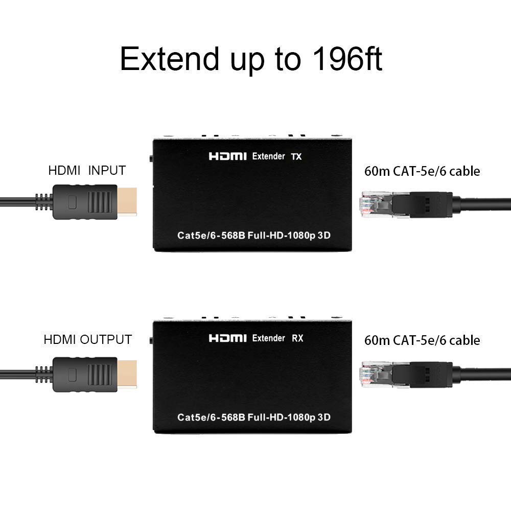 Technotech 1×2 HDMI Splitter (1 Input 2 Output) Full HD 1080P & 3D
