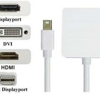 MINI DP TO DVI, DISPLAYPORT, HDMI CONVERTER