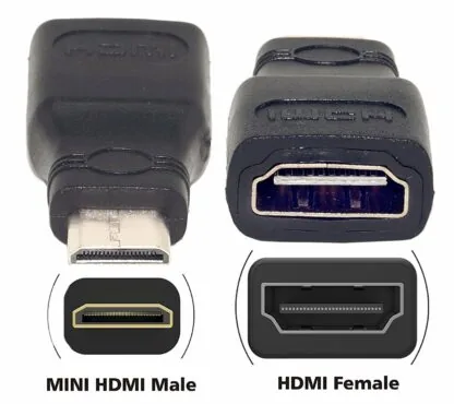 MINI HDMI MALE TO HDMI FEMALE CONNECTOR