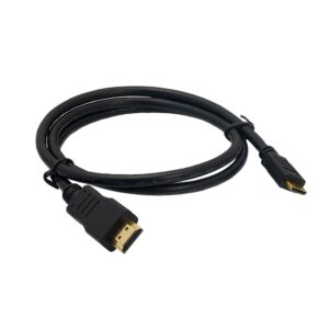 HDMI Cable Mini