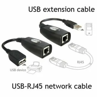 USB to LAN