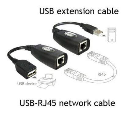 USB to LAN