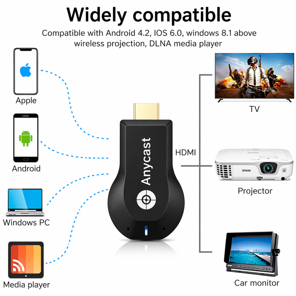 Anycast Wireless WiFi 1080P HDMI Display TV Dongle Receiver- Black Technotech Technologies
