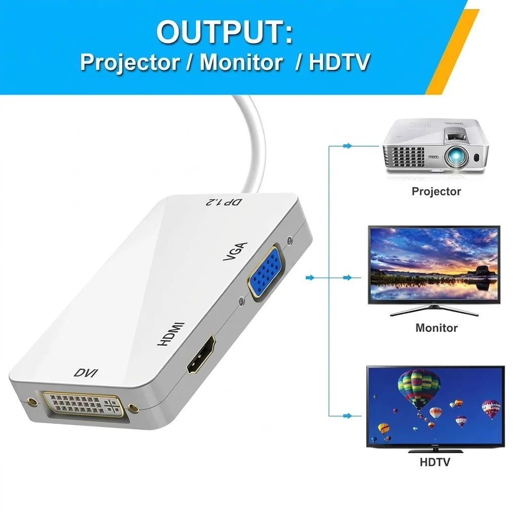 MINI DP MALE TO HDMI + VGA + DVI FEMALE CONVERTER Technotech Technologies
