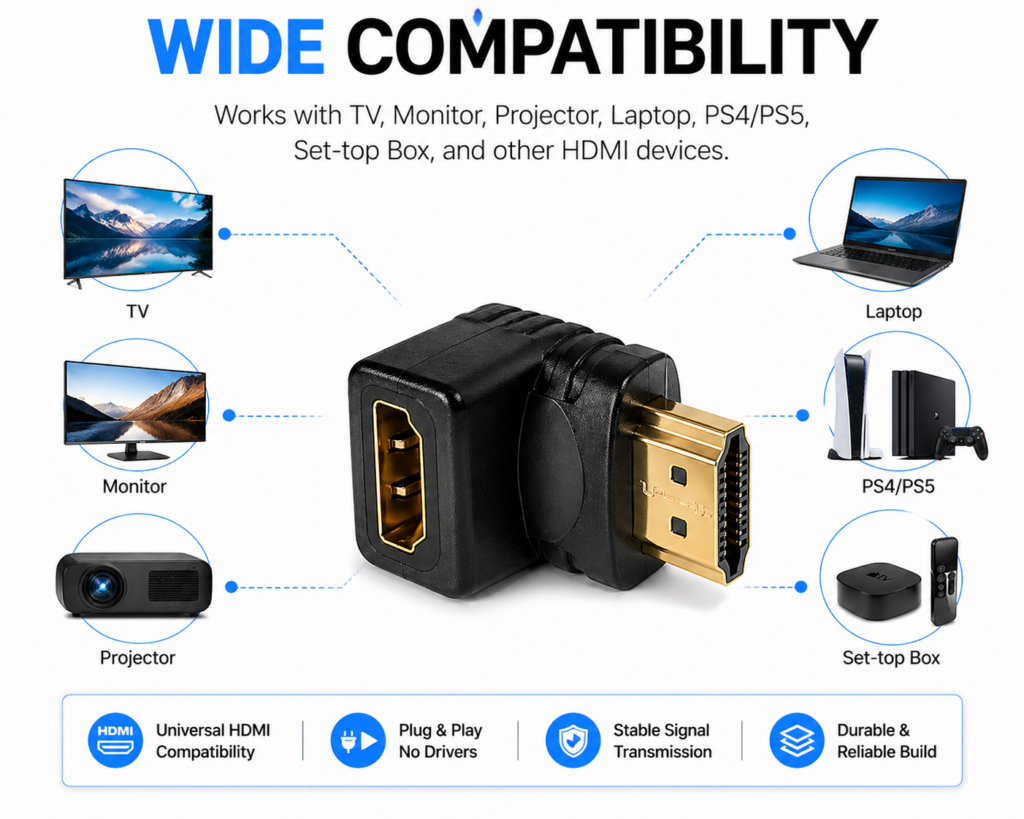 HDMI MALE TO FEMALE LSHAPE CONNECTOR Technotech Technologies