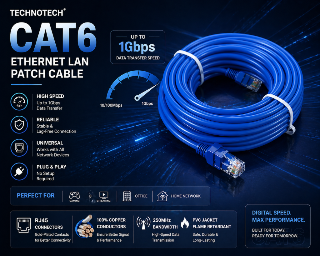 Technotech Cat6 Ethernet Lan Patch Cable (30 Meter, Blue) Technotech Technologies