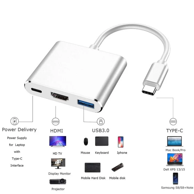 USB-C to HDMI 3-in-1 Adapter – 4K 60Hz Type-C Converter Technotech Technologies
