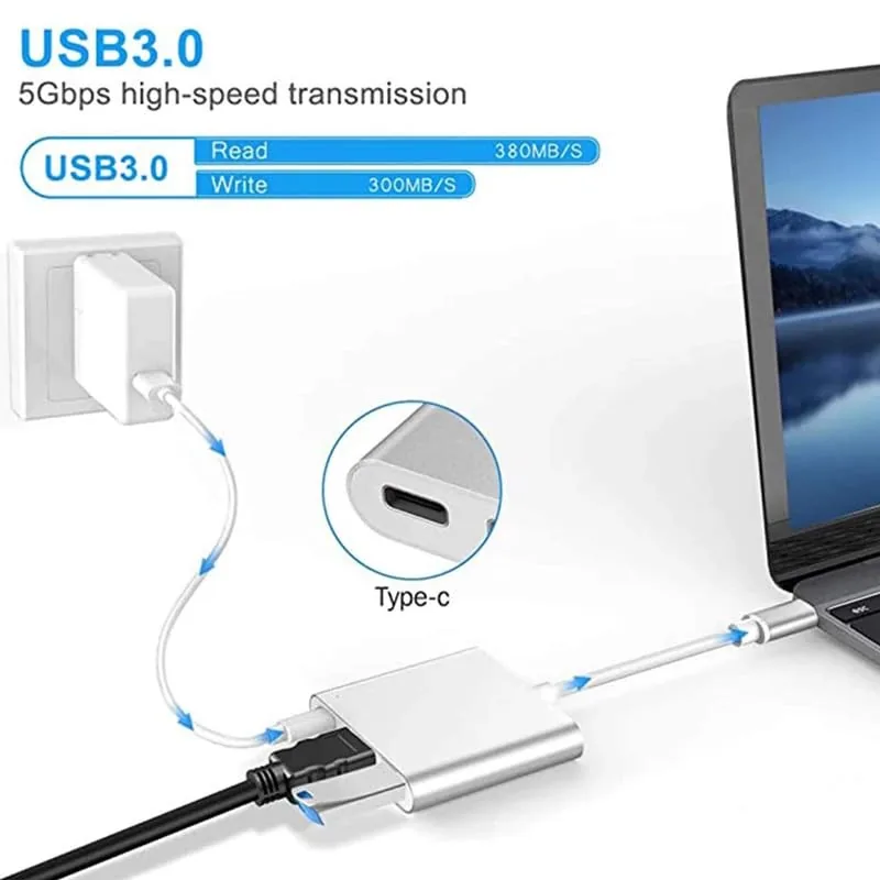 USB-C to HDMI 3-in-1 Adapter – 4K 60Hz Type-C Converter Technotech Technologies