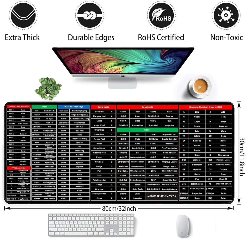Anti slip keyboard shortcut mousepad (300×600mm) Technotech Technologies