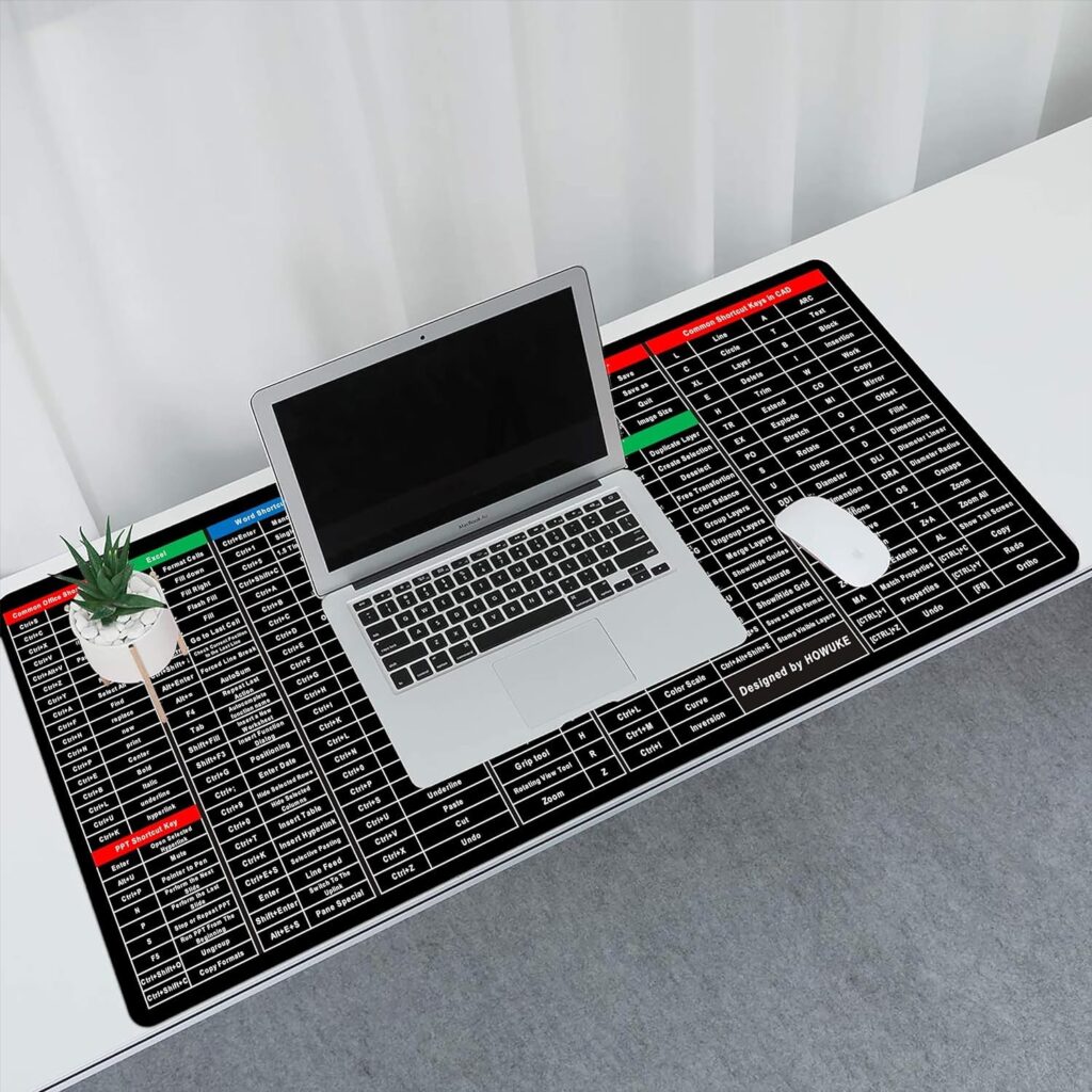 Anti slip keyboard shortcut mousepad (300×600mm) Technotech Technologies