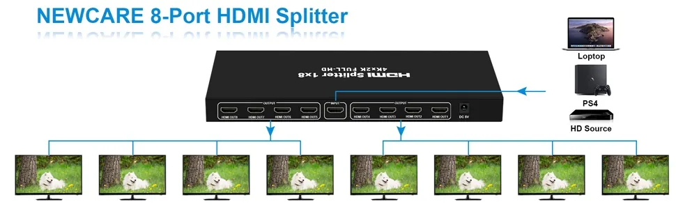 1x8 HDMI Splitter 4K – 8 Port HDMI 1 in 8 Out Ultra HD HDMI 1.4 Technotech Technologies