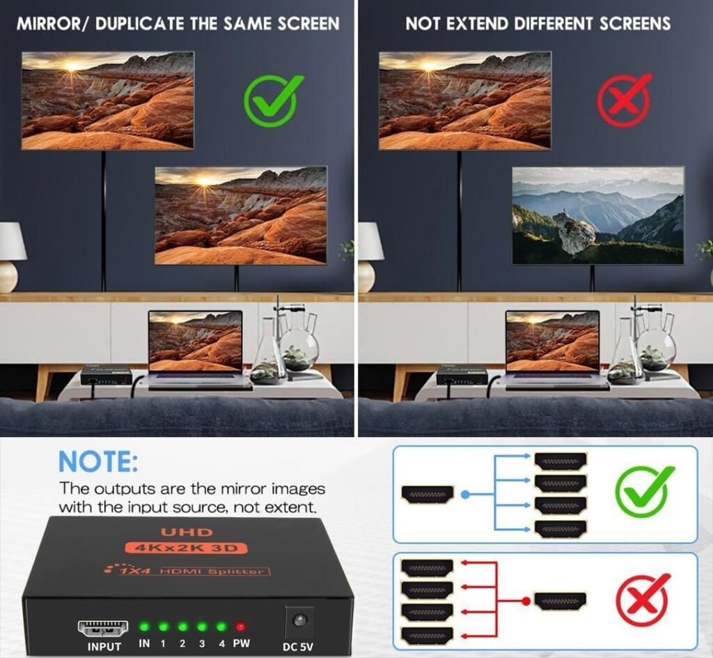 1x4 HDMI Splitter 1080P – High Speed HDMI Splitter 1 Input 4 Output for TV, Monitor, Projector Technotech Technologies