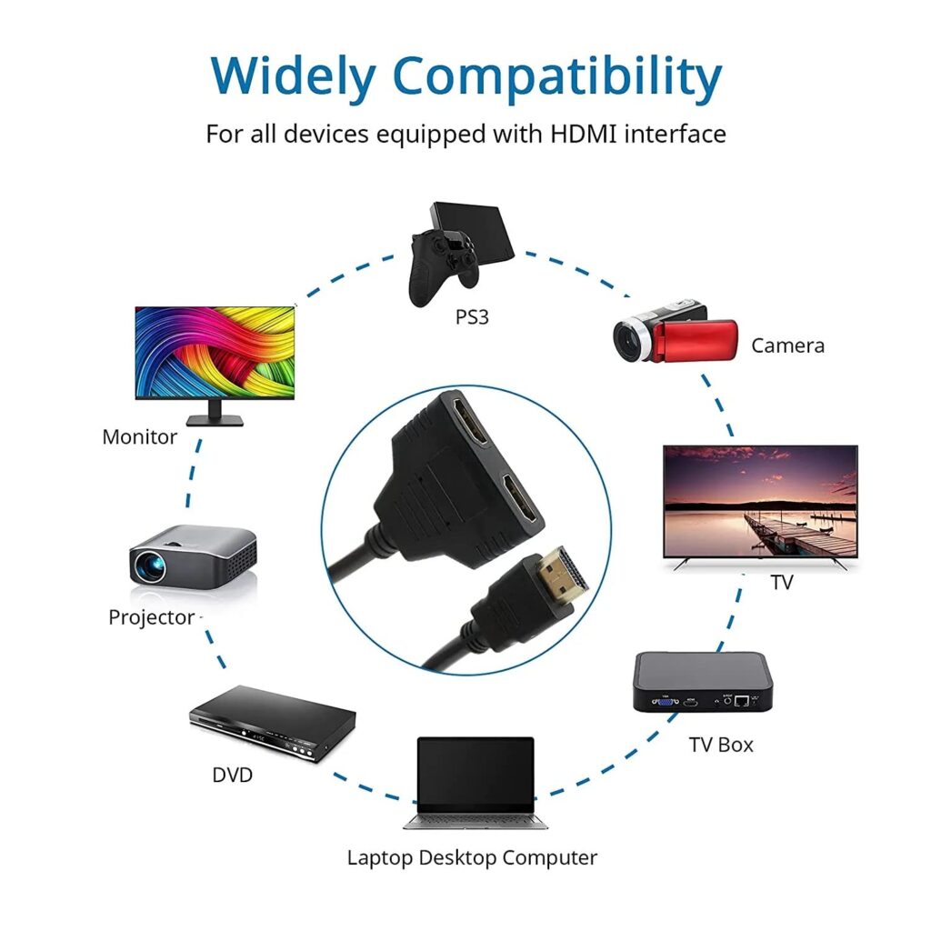 Technotech HDMI to 2F Splitter Cable – 2-Way HD Signal Booster Technotech Technologies