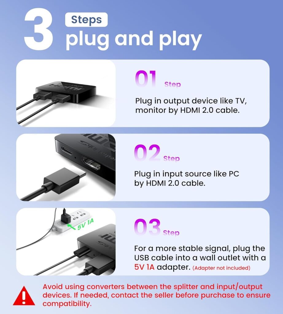 Powerful 4K HDMI Splitter 1 in 2 Out – Dual Monitor HDMI Splitter for TV, Laptop & Projector Technotech Technologies