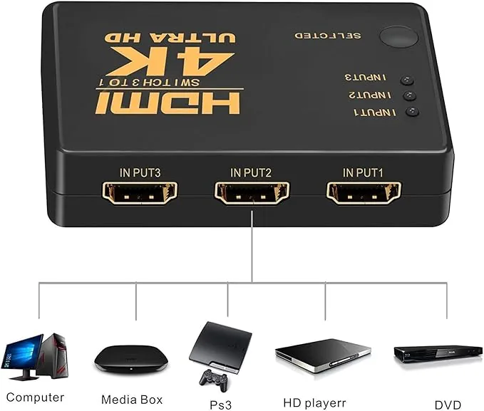 3-Port HDMI Switch 1080P – High Speed for TV, Laptop, PS4, Xbox & Projector Technotech Technologies
