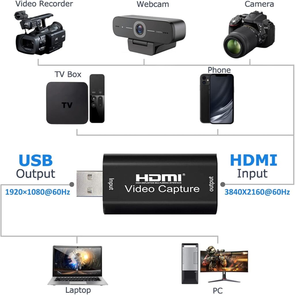 Ultimate HDTV Video Capture 2.0 – Seamless Full HD Recording & Streaming Technotech Technologies