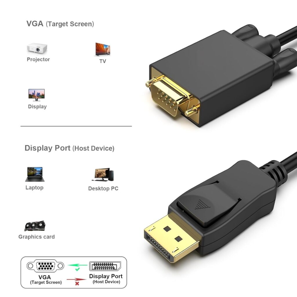 DP to VGA 1.8 Meter Cable Technotech Technologies