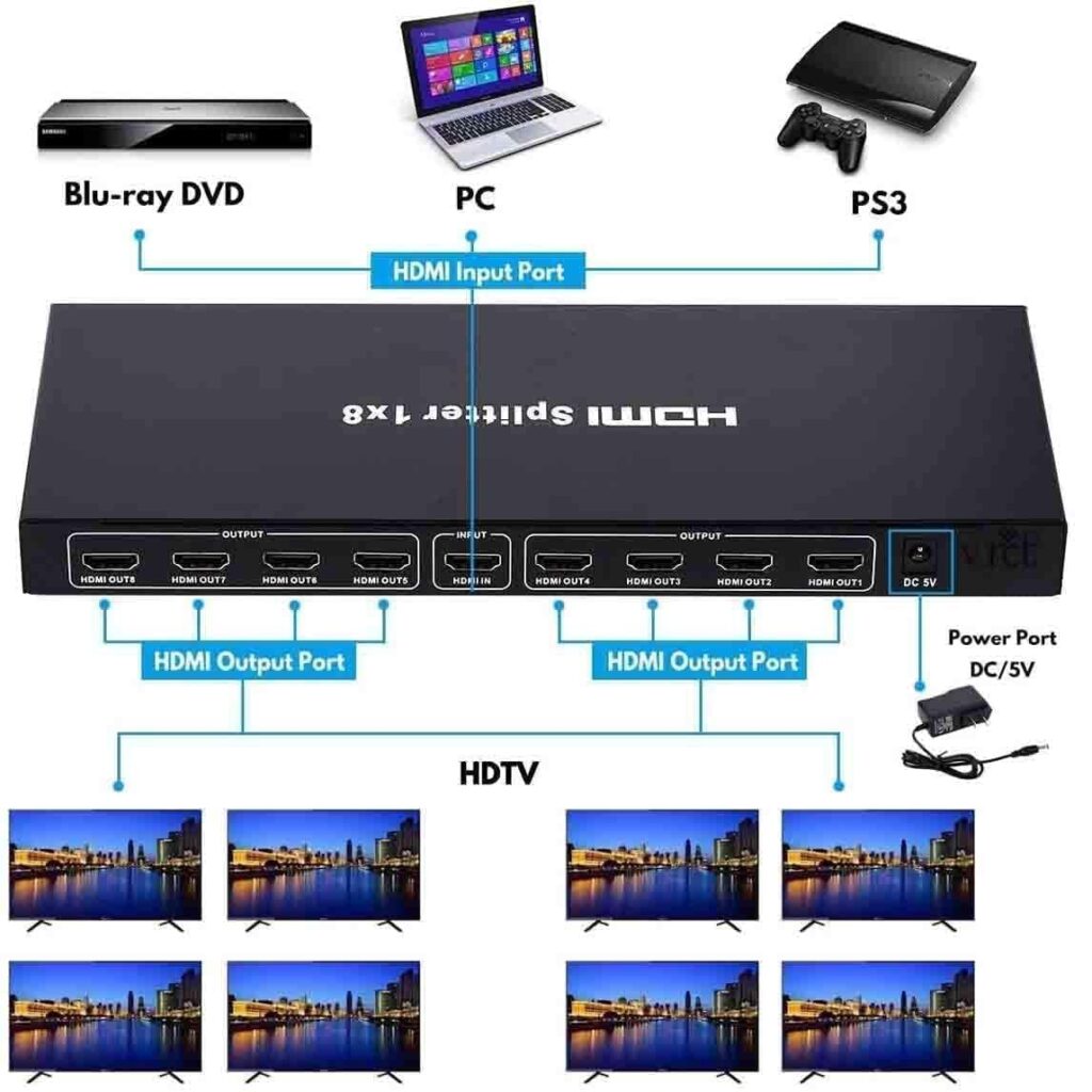 1x8 HDMI Splitter 4K – 8 Port HDMI 1 in 8 Out Ultra HD HDMI 1.4 Technotech Technologies