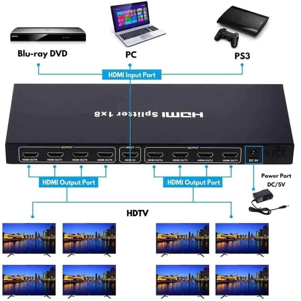1x8 HDMI Splitter 4K – 8 Port HDMI 1 in 8 Out Ultra HD HDMI 1.4 Technotech Technologies