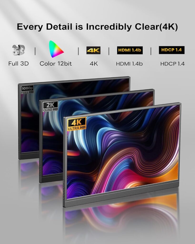Powerful 4K HDMI Splitter 1 in 2 Out – Dual Monitor HDMI Splitter for TV, Laptop & Projector Technotech Technologies