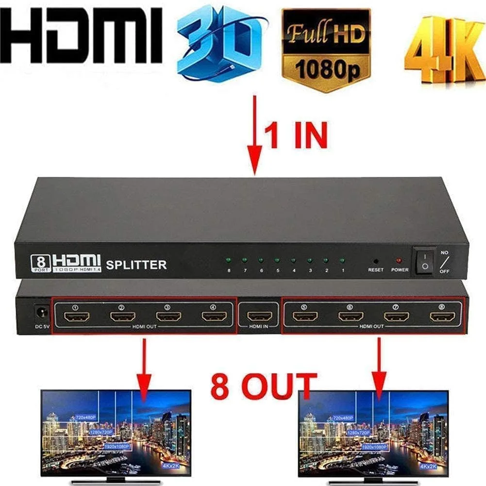 1x8 HDMI Splitter 4K – 8 Port HDMI 1 in 8 Out Ultra HD HDMI 1.4 Technotech Technologies